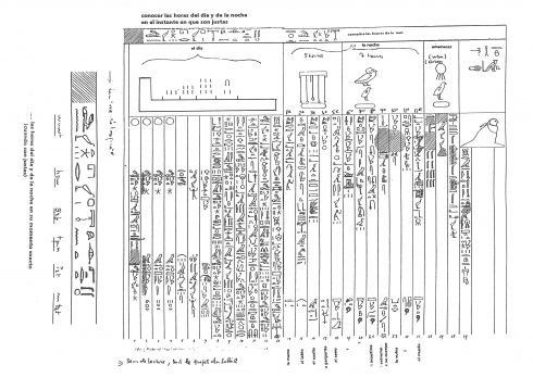 Fig. 6. Inscripciones en el cenotafio de Seti I, Abydos