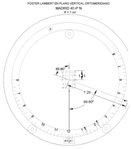 Figura 6b. Ejemplo de cuadrante Foster-Lambert en un plano vertical ortomeridiano