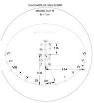 Figura 13b. Ejemplo de cuadrante de Vaulezard en un plano vertical ortomeridiano