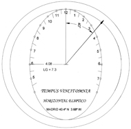 Figura 18b. Ejemplo de cuadrante elíptico horizontal