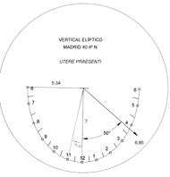 Figura 19b. Ejemplo de cuadrante elíptico vertical