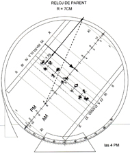 Figura 20b. Ejemplo de cuadrante de Parent, combinado de analemático con oriental-occidental