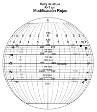 Figura 24b. Reloj de altura, modificación del Astrolabio de Rojas 1 (carátula)