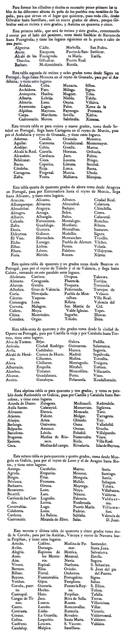 Juan de Arfe, Varía Comensuración
