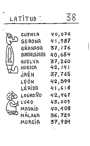Latitud 04