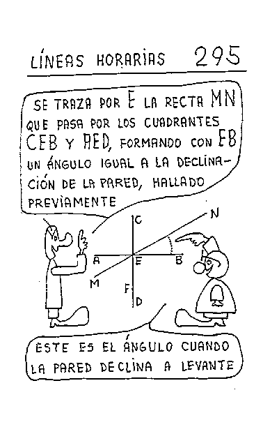 Líneas horarias 08 del reloj vertical declinante a levante