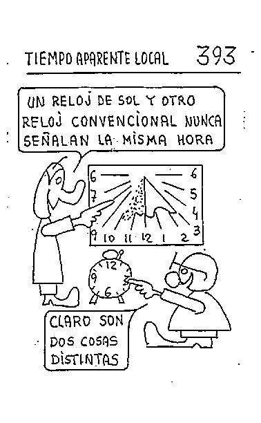 De hora solar a hora oficial