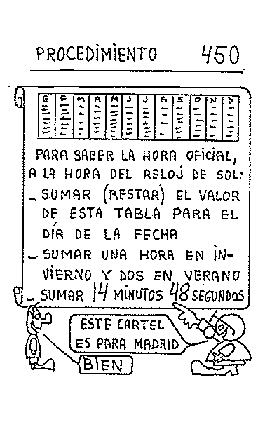 Procedimiento 04 de Hora oficlal con reloj de sol