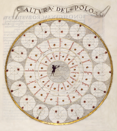 SVMA DE COSMOGRAPHIA. Pedro de Medina S. XVI