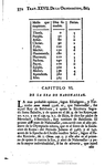 CAPITULO VI. De la Era de Nabonassar 00000426_tif_100_0