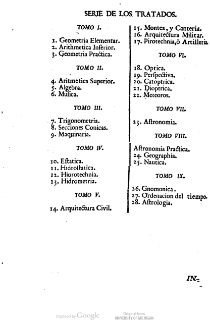 Índice de TOMOS 00000018_tif_100_0