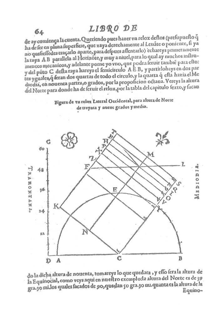 Libro-de-Reloges-Solares_64
