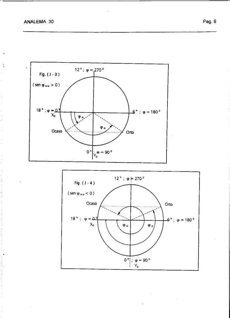 Analema30_P07