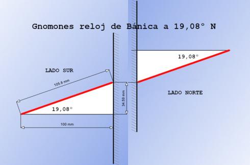 DO_EPI Bánica-001-03 Parque Central gnomones a 19,08º
